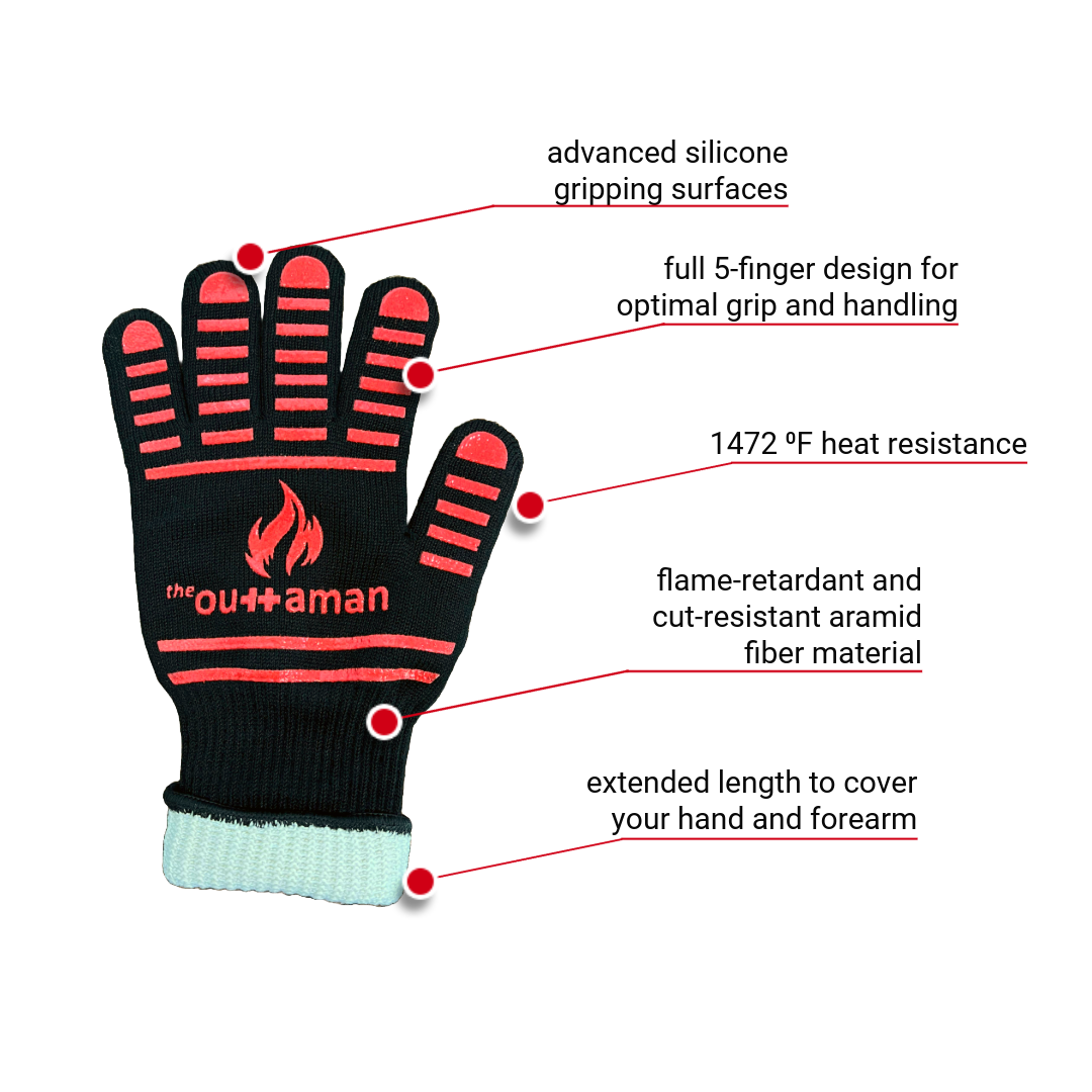 Heat-Resistant Gloves